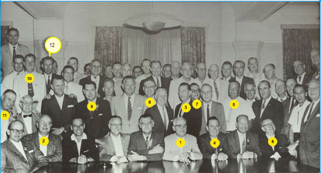 SBC Board Meeting Jackson, MS - 1960
