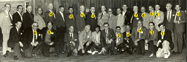 SBC Board Meeting Louisville, KY. circa 1974